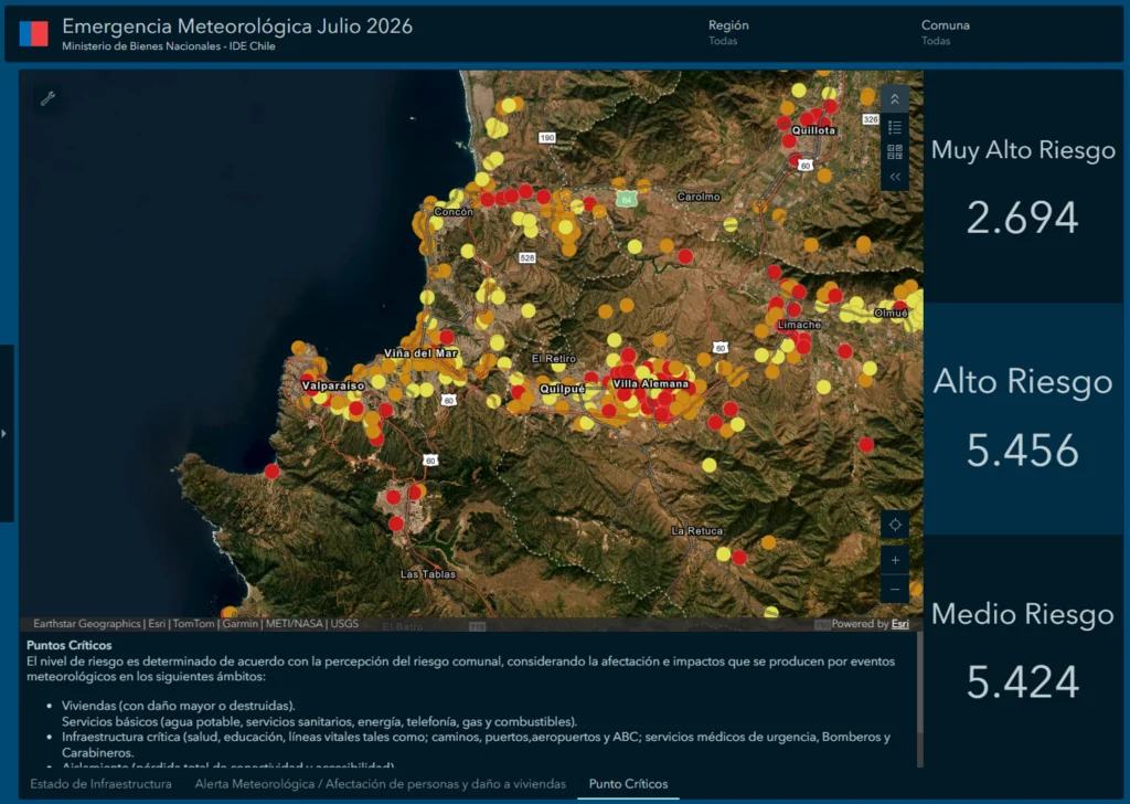 Emergencia meteorológica